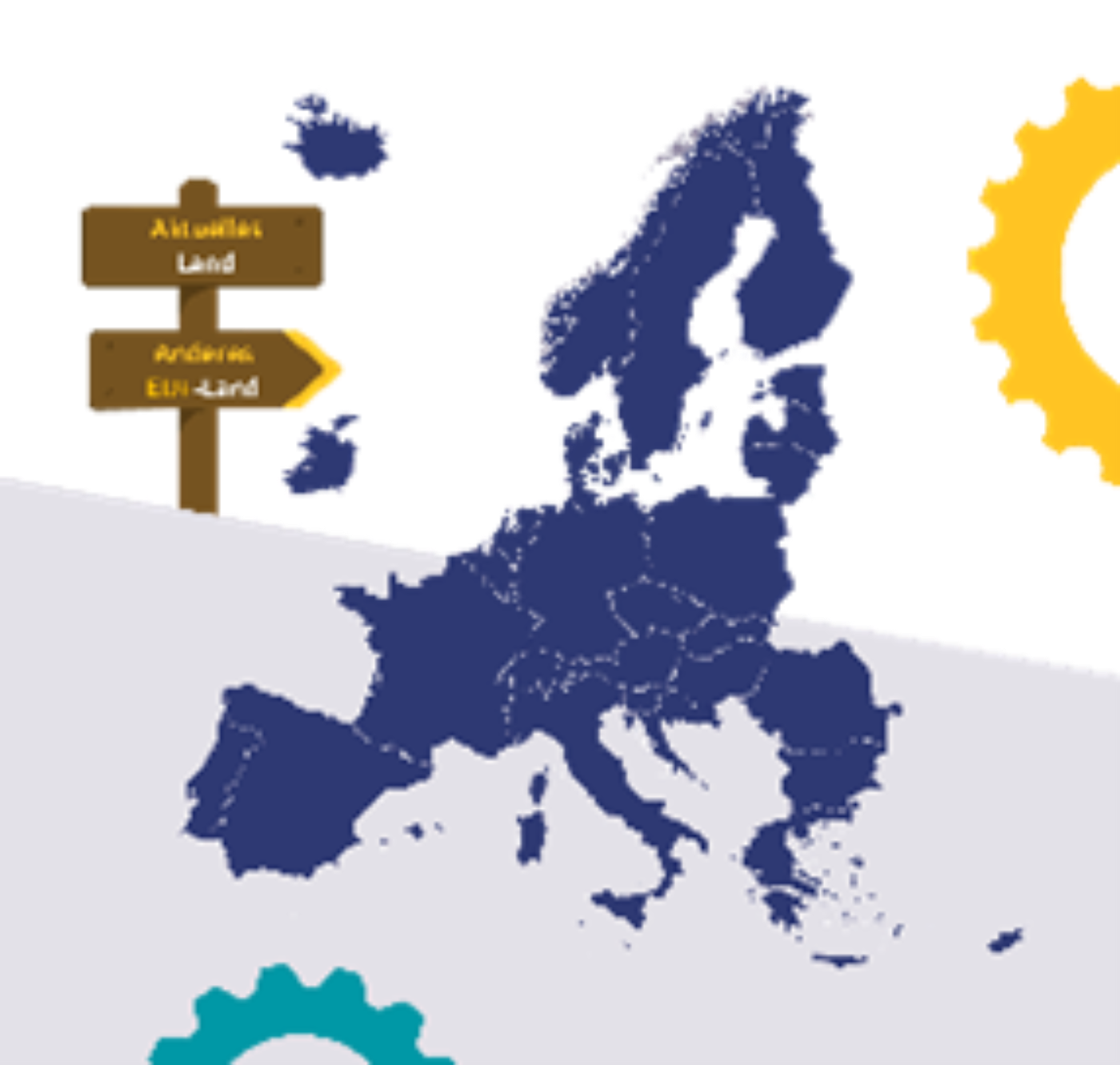 A map of the EU+ countries with mechanical cogs and a sign post marked ‘the current country’ and ‘another EU+ country’ pointing in opposite directions.