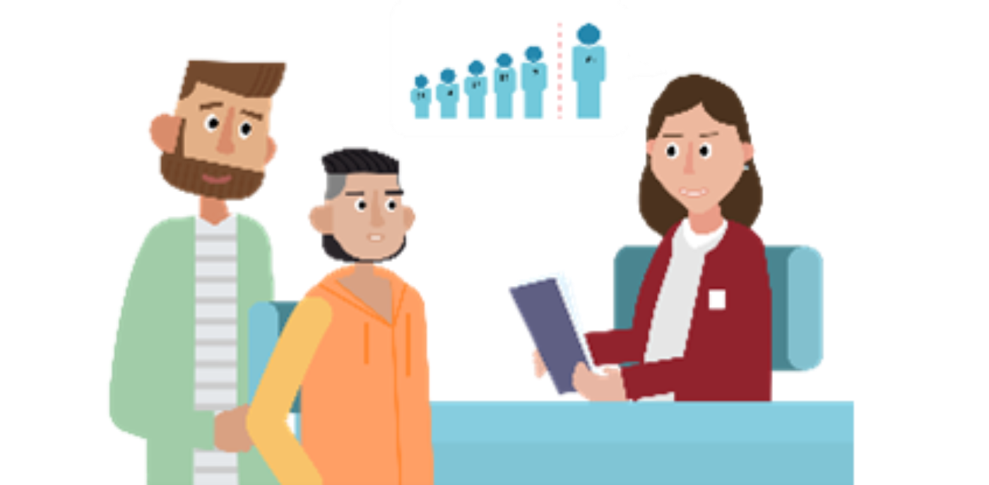 A boy and the male guardian are talking to a woman sitting at a desk about the age assessment. The woman is holding some papers and smiling. A speech bubble coming from the woman sitting at the desk shows silhouettes of children indicated as being aged 15, 16, 17 and 18 and older. The last silhouette, which represents people aged 18 and older, is separated from the others by a dotted red line, showing that once someone reaches 18, they are considered to be an adult.