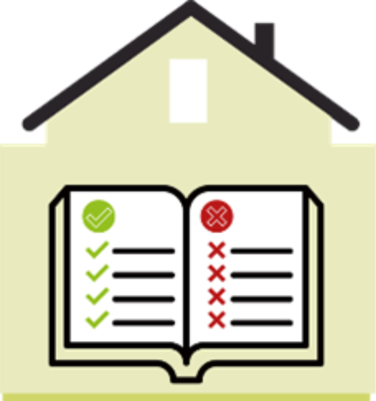A book listing the actions that are allowed and the actions that are not allowed.