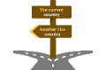 direction signs